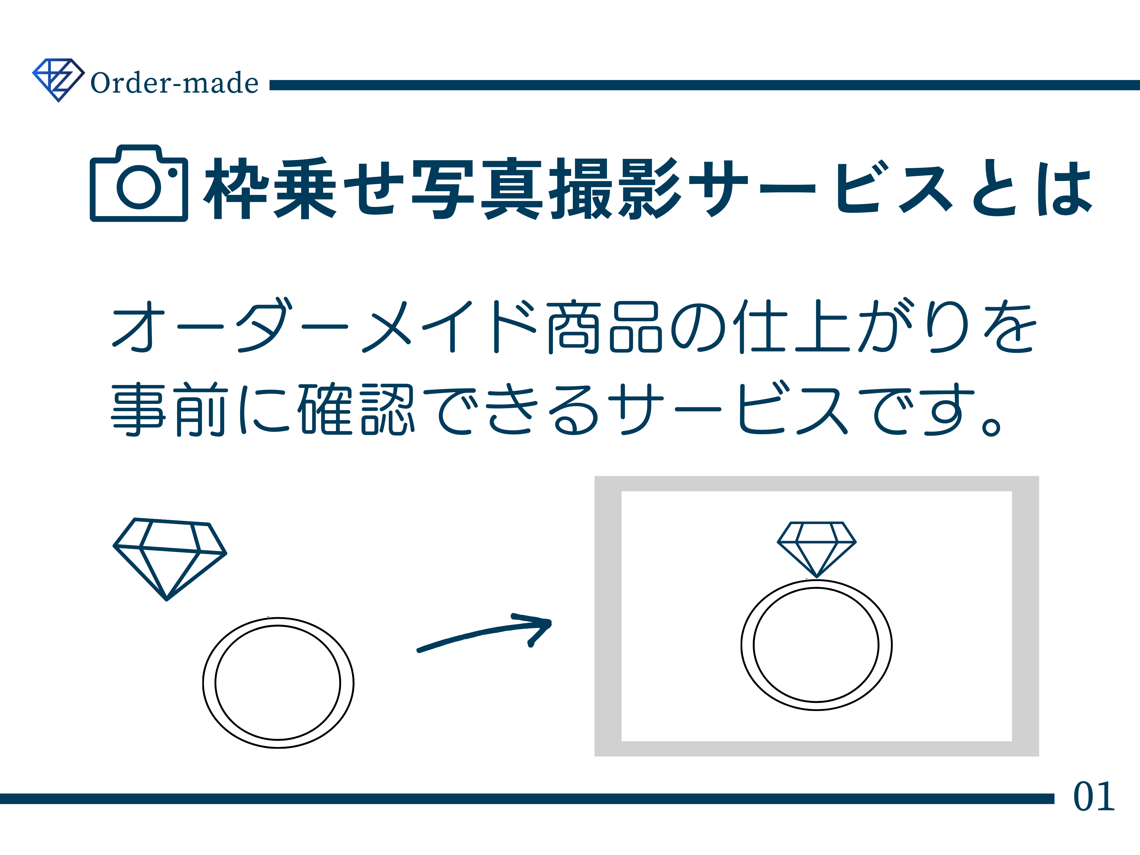 【石から選ぶオーダーメイド】枠乗せ写真撮影サービス(無料サービス)
