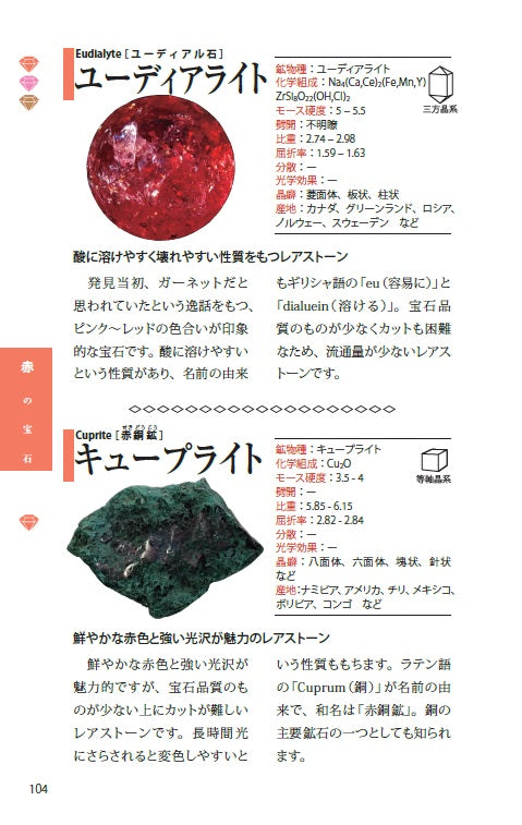 《限定6石》書籍『宝石図鑑』ガチャ💎宝石図鑑掲載されている宝石1石(原石)+エメラルド原石1石の合計2石
