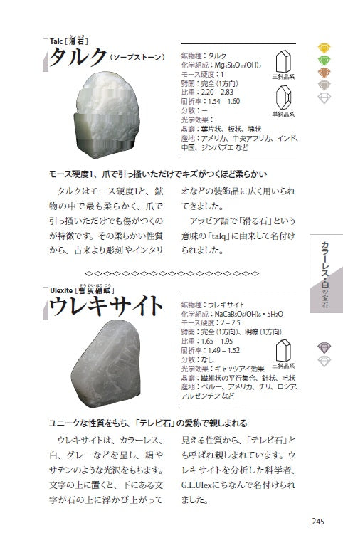 《限定6石》書籍『宝石図鑑』ガチャ💎宝石図鑑掲載されている宝石1石(原石)+エメラルド原石1石の合計2石