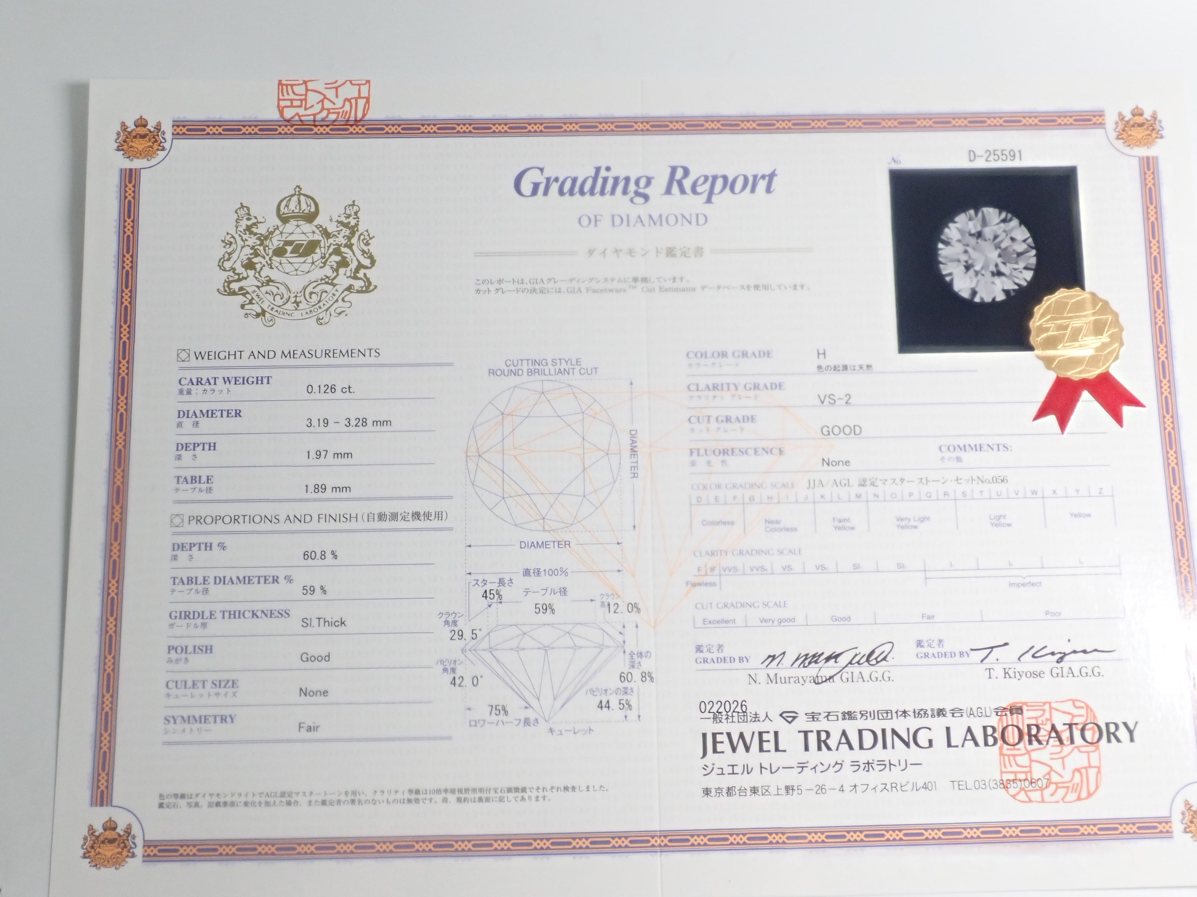 {六月活動限量版} 稀有寶石 Gacha💎 帕帕拉恰藍寶石 0.3ct+ 附證書、藍錐礦、紅色綠柱石等散石,每顆寶石售價 1 顆 {可享多顆購買折扣}