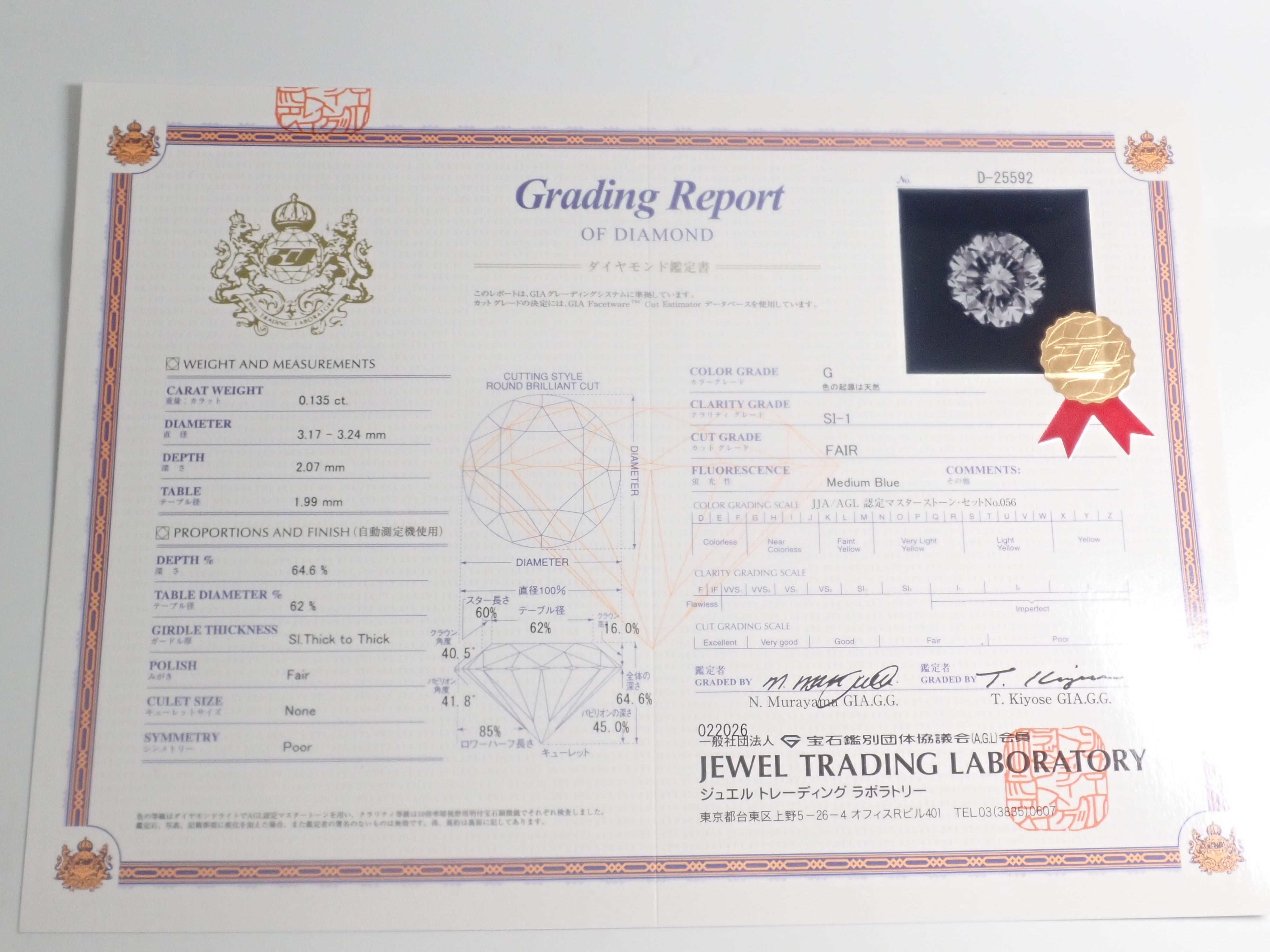 {六月活動限量版} 稀有寶石 Gacha💎 帕帕拉恰藍寶石 0.3ct+ 附證書、藍錐礦、紅色綠柱石等散石,每顆寶石售價 1 顆 {可享多顆購買折扣}