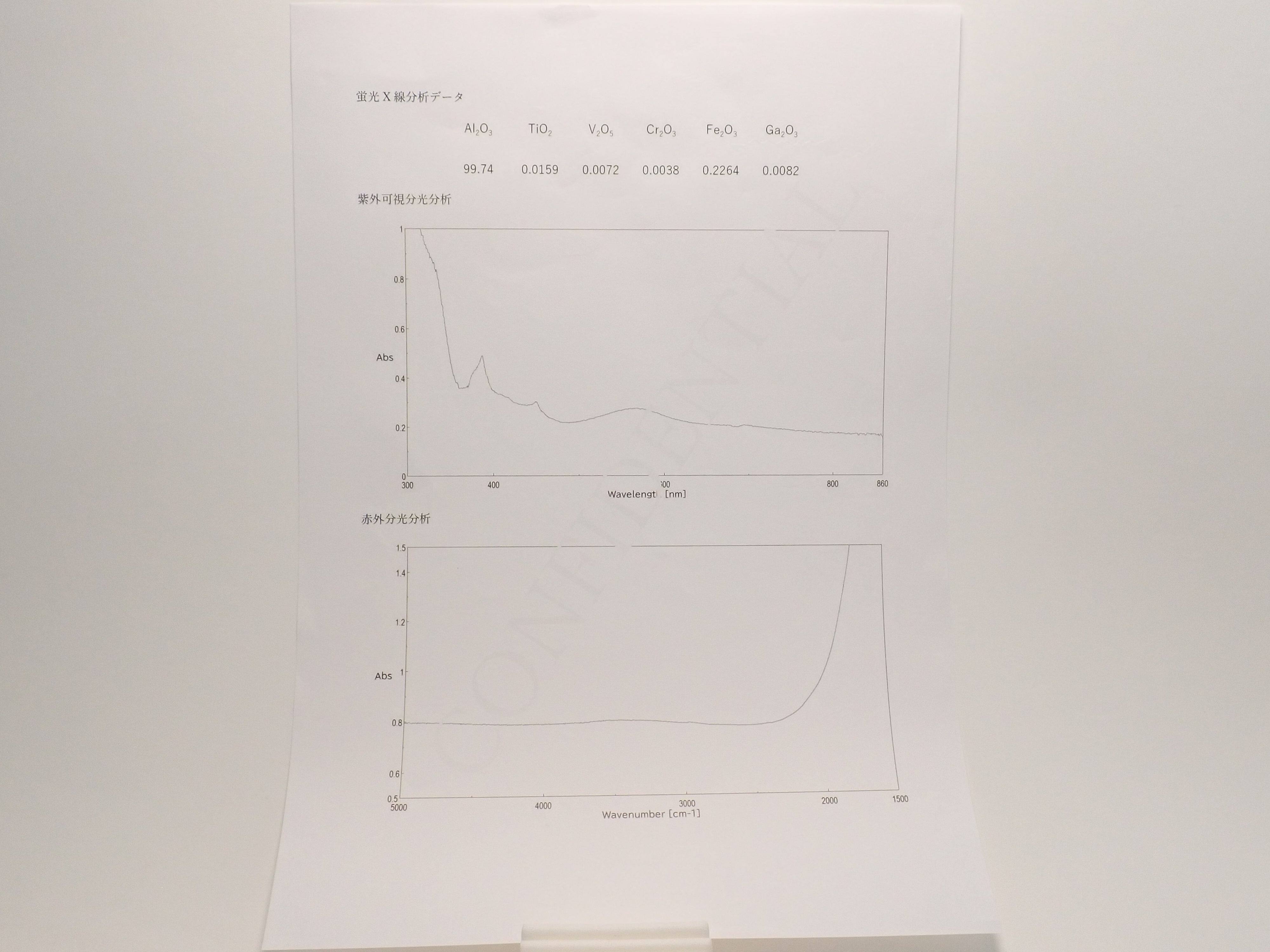 【12562717掲載】グリーンランド産サファイア 1.258ctルース