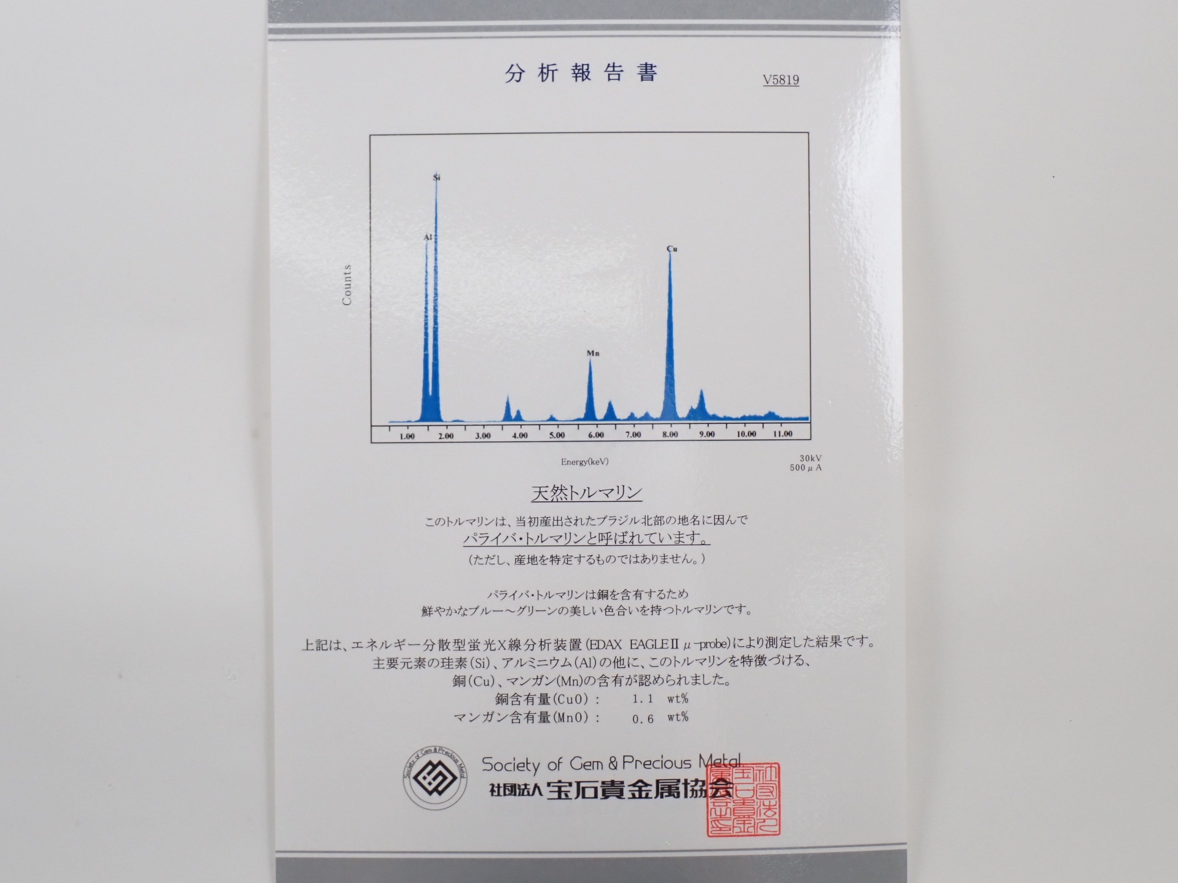 【12563713掲載】ブラジル産パライバトルマリン 0.152ctルース