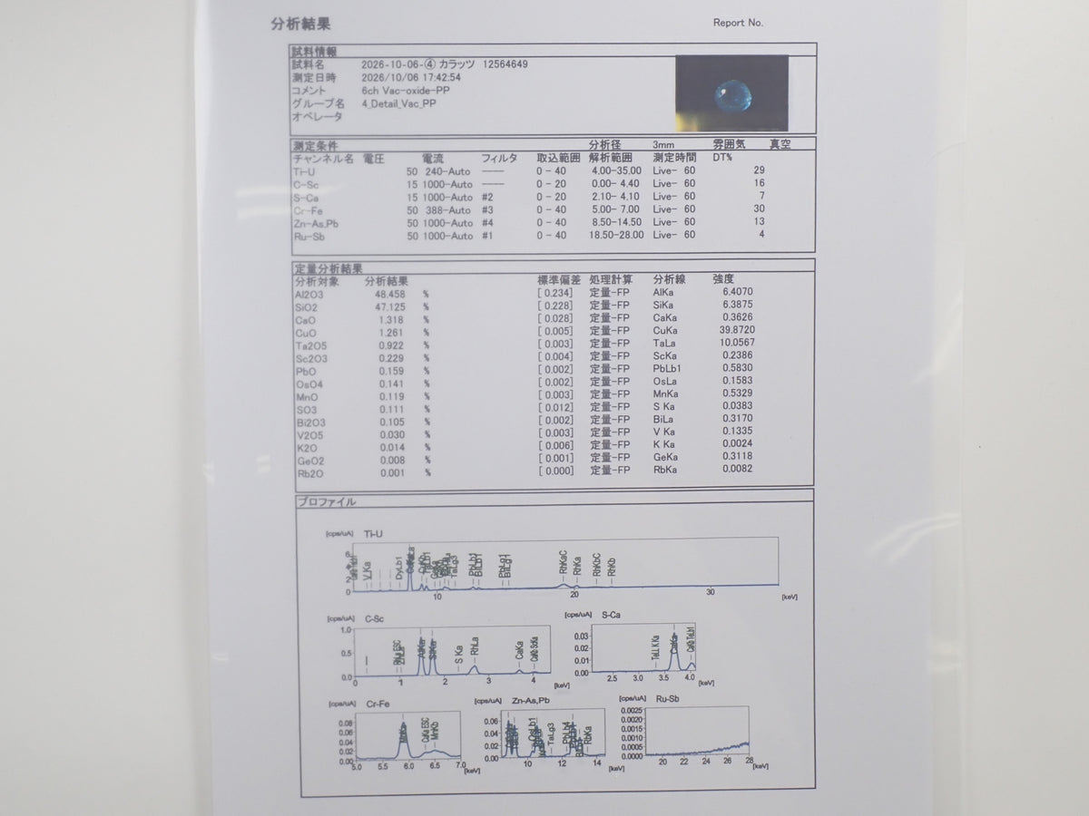 【12564649掲載】エチオピア産パライバトルマリン 0.185ctルース