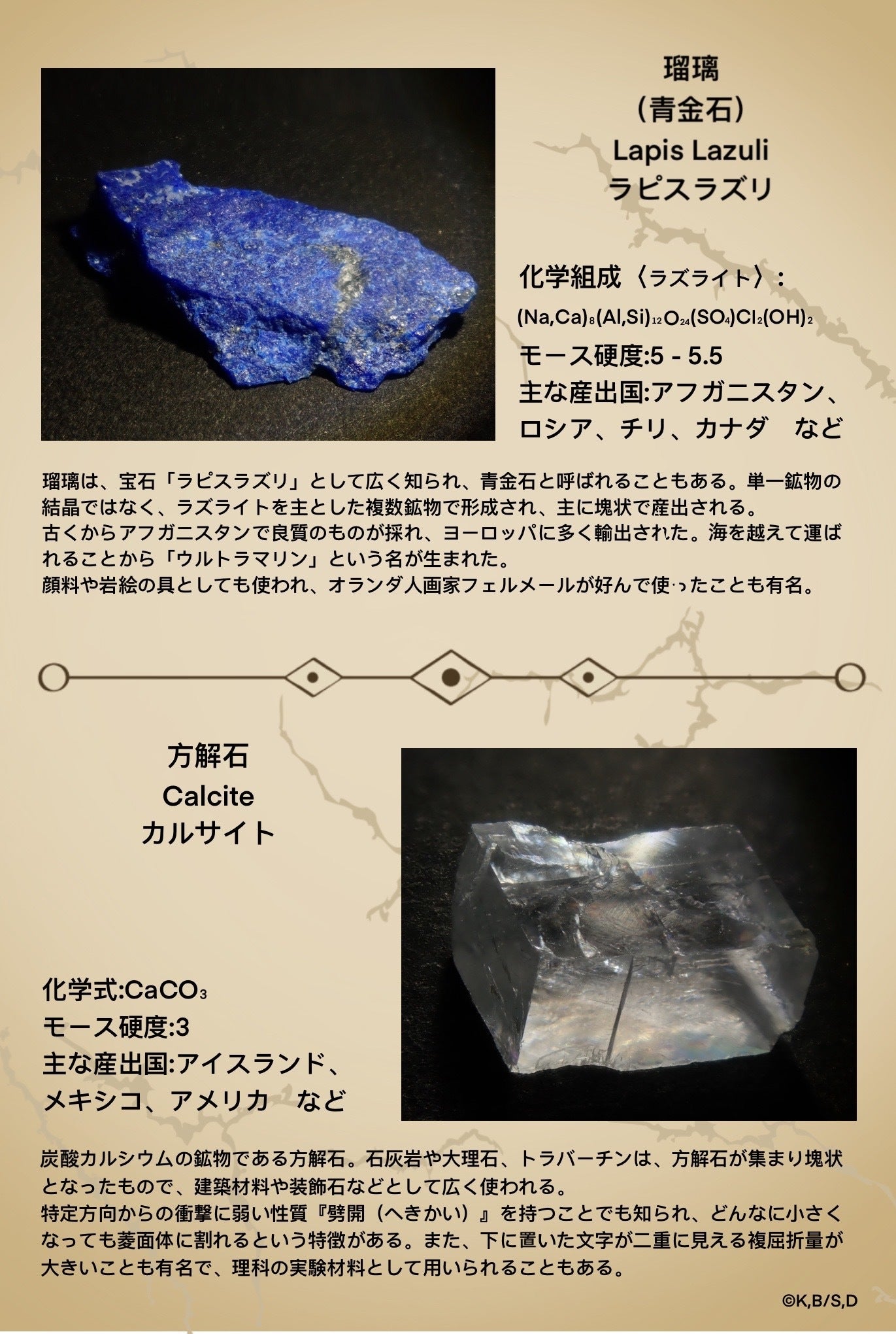 【4/29(三) 22點開賣】電視動畫《Dr.STONE 新石紀》×珠寶專門店KARATZ合作款 礦物收藏套組(10種套組/附5張解說卡)