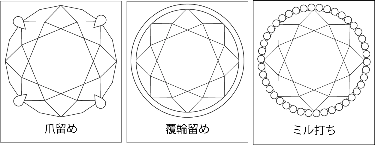 【オプション】ミル打ち