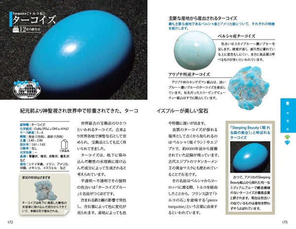 Turquoise 10.514ct raw stone/loose 2 stone set