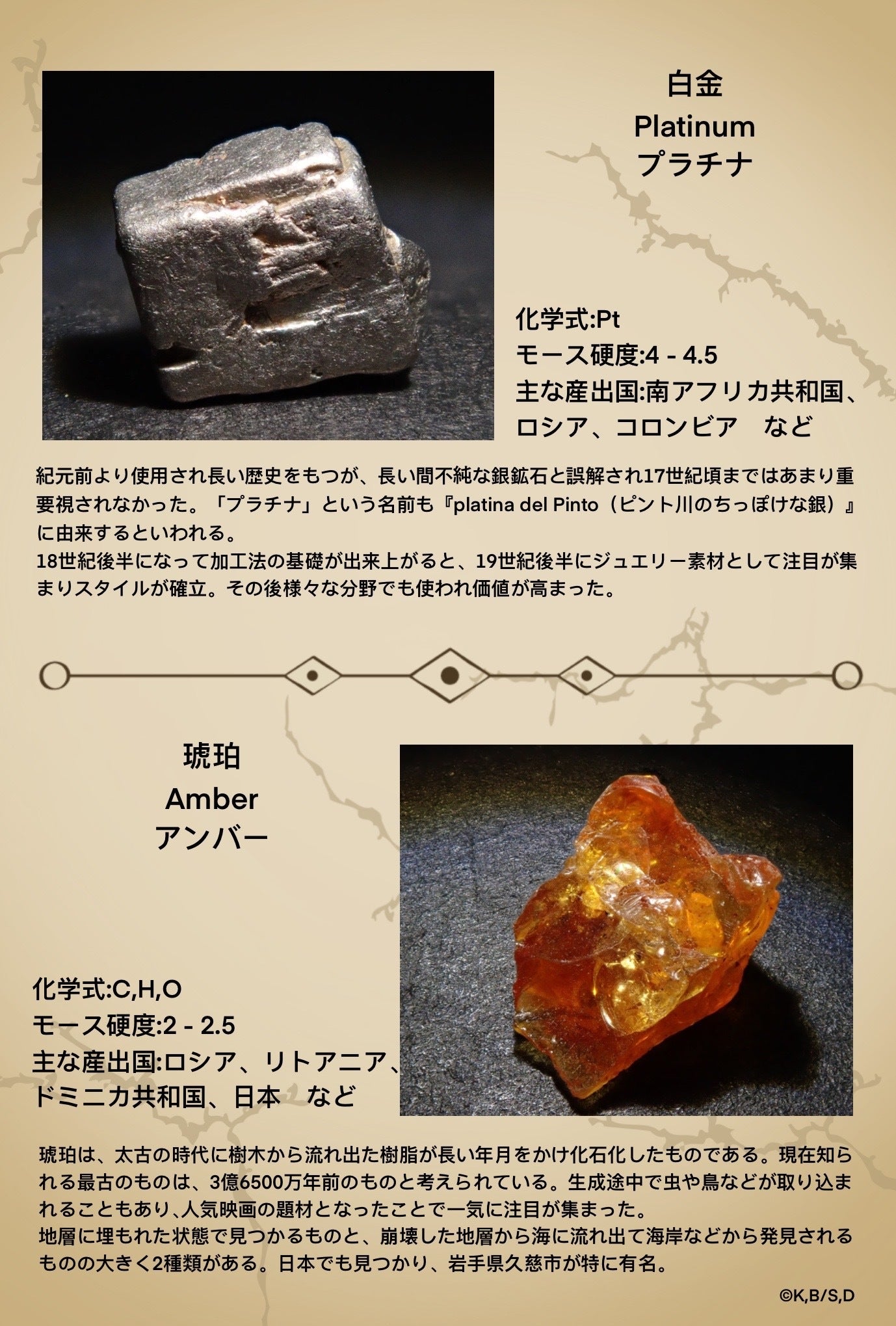 TVアニメ『Dr.STONE』×宝石専門店KARATZコラボ 鉱物コレクションセット