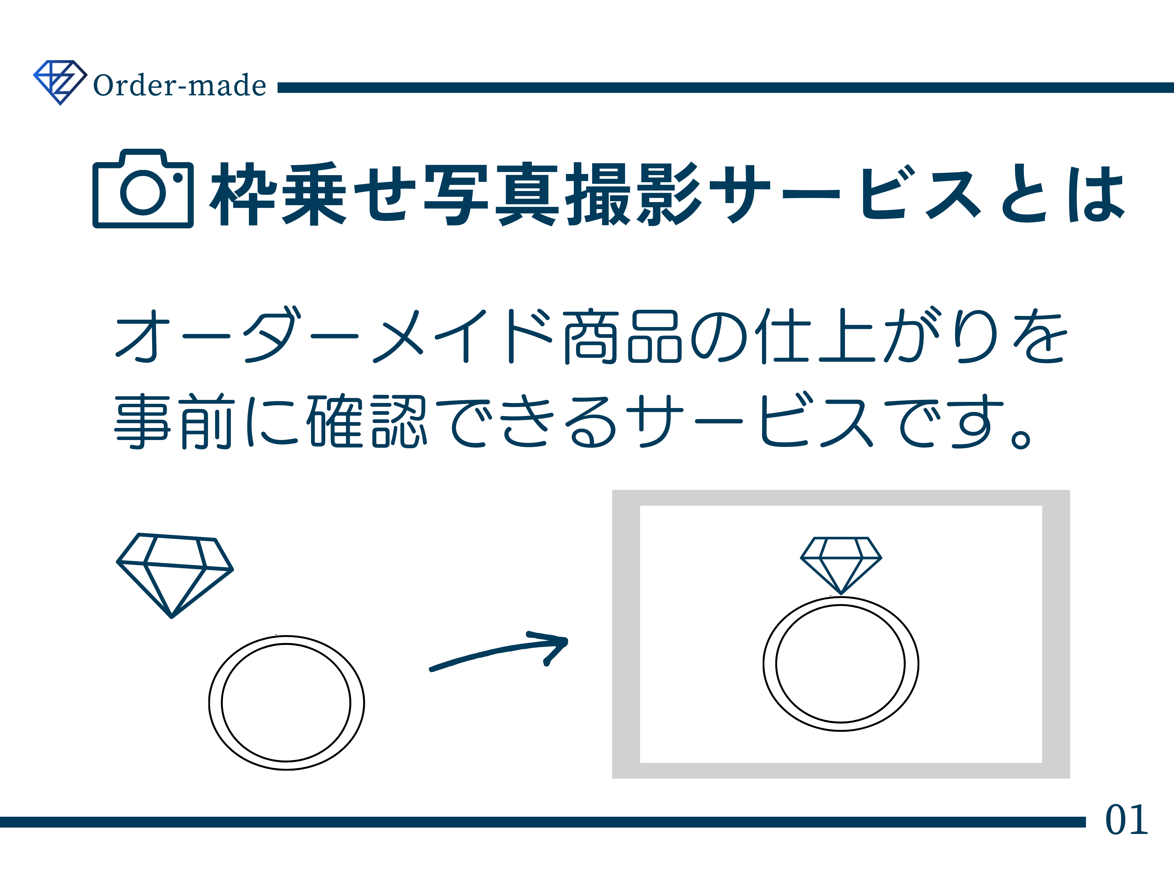 【寶石訂製任選】裝框拍照服務