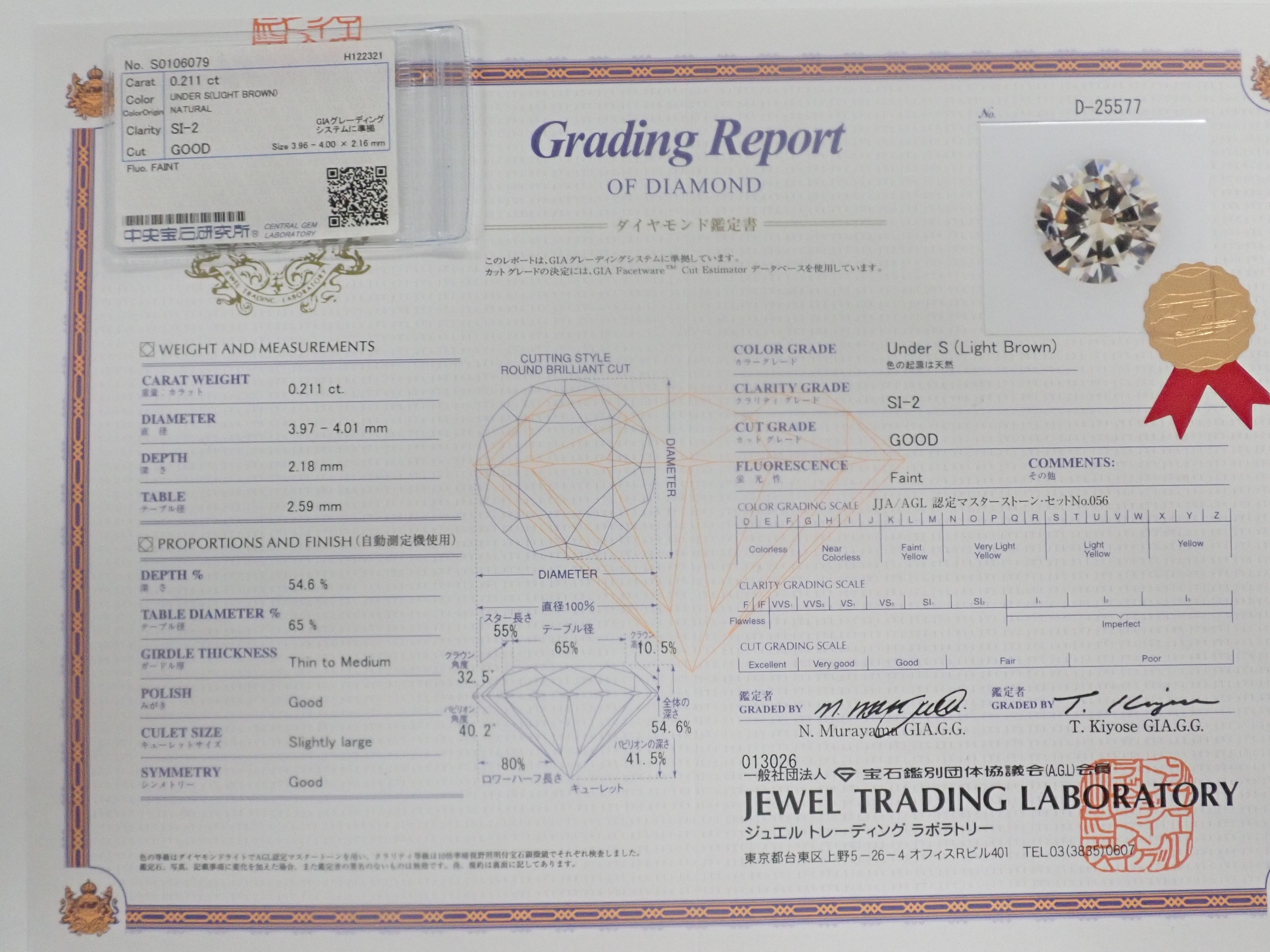 寶石扭蛋特價！ 💎 鑽石（已分類）、巴西帕拉伊巴碧璽、硃砂等等（多買有優惠）