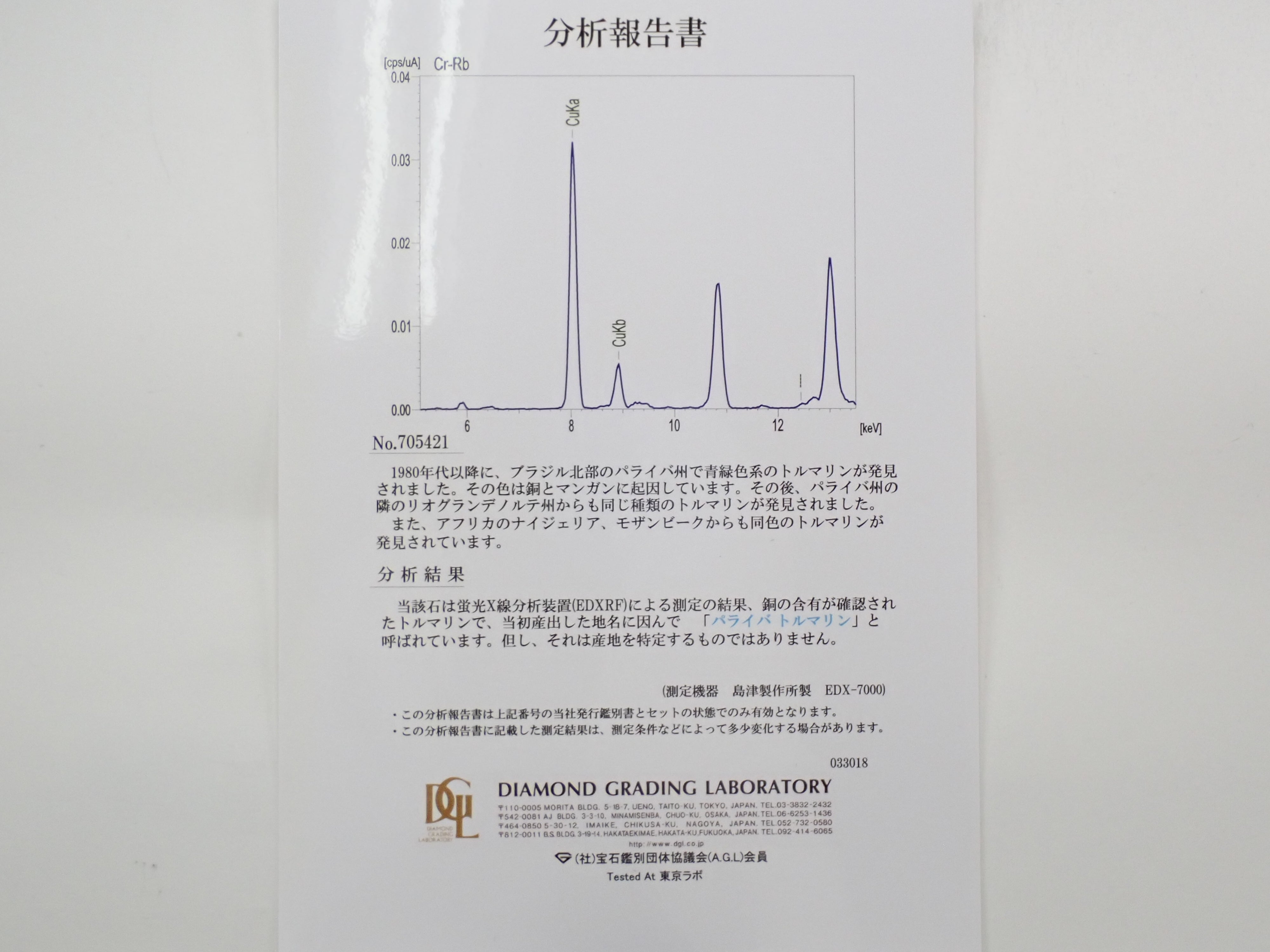 バイカラーパライバトルマリン 0.411ctルース