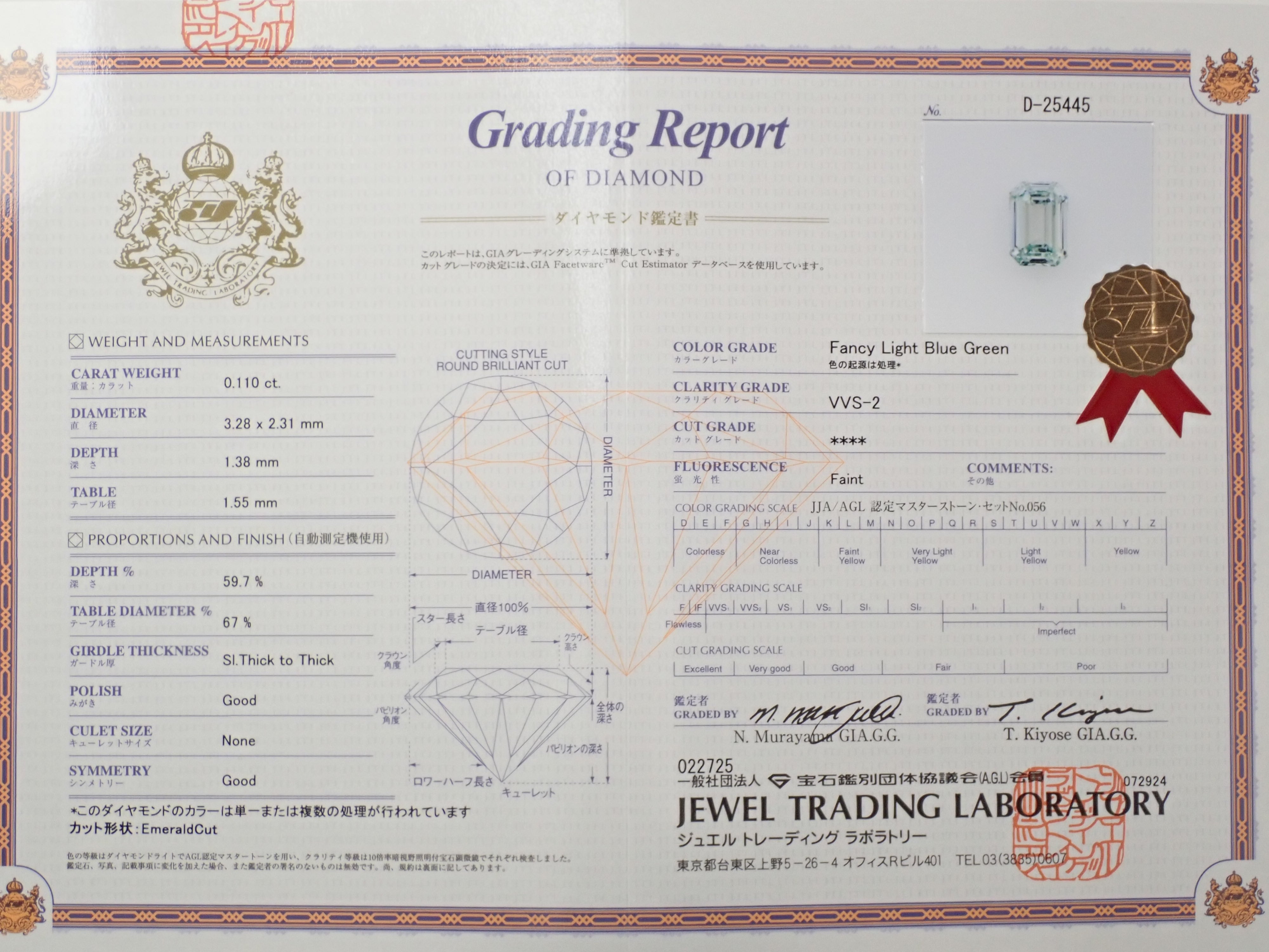 ブルーダイヤモンド（トリートメント） 0.110ctルース(Fancy Light Blue Green, VVS2)