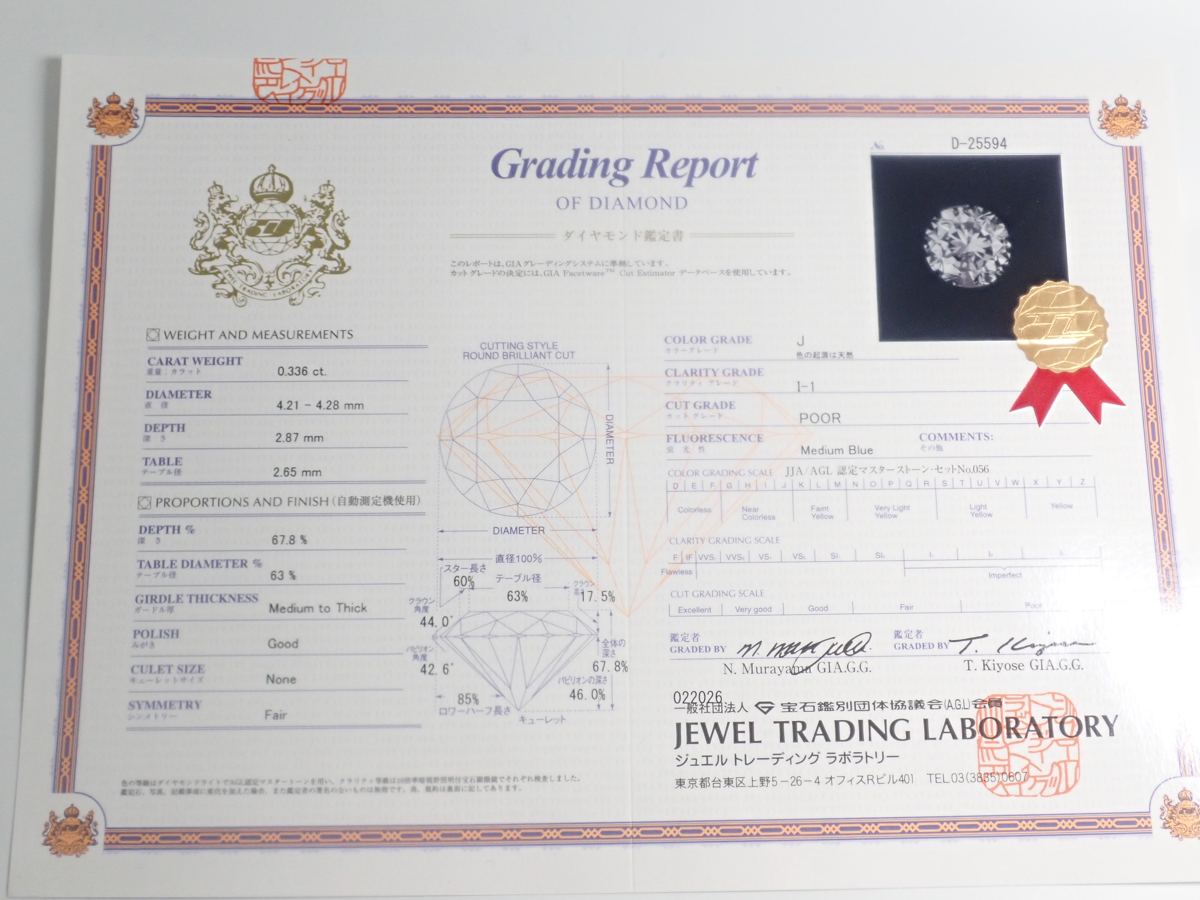 {六月活動限量版} 稀有寶石 Gacha💎 帕帕拉恰藍寶石 0.3ct+ 附證書、藍錐礦、紅色綠柱石等散石，每顆寶石售價 1 顆 {可享多顆購買折扣}