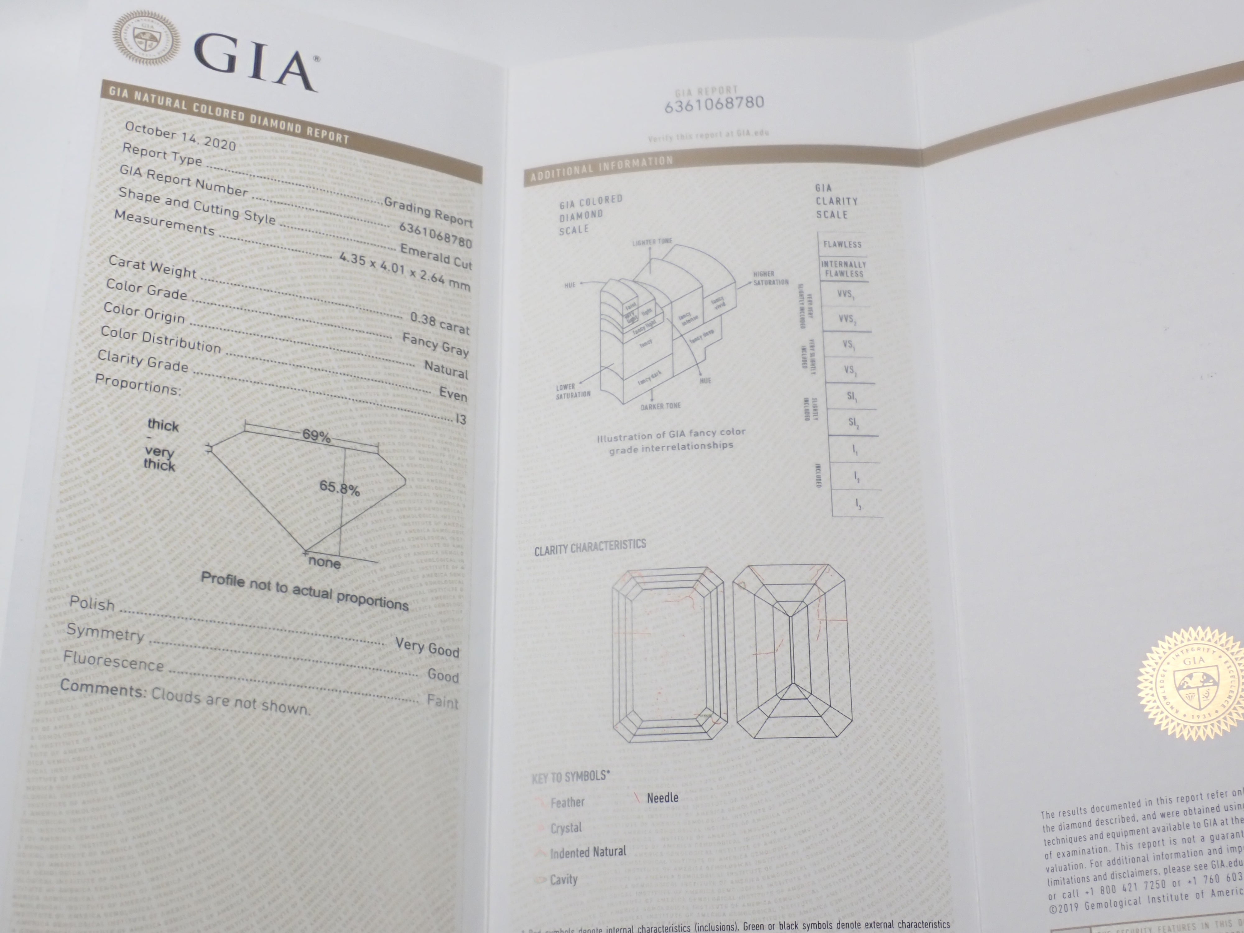 【抽選販売0718_01】ファンシーグレーダイヤモンド 0.380ctルース(FANCY GRAY, I-3) GIA