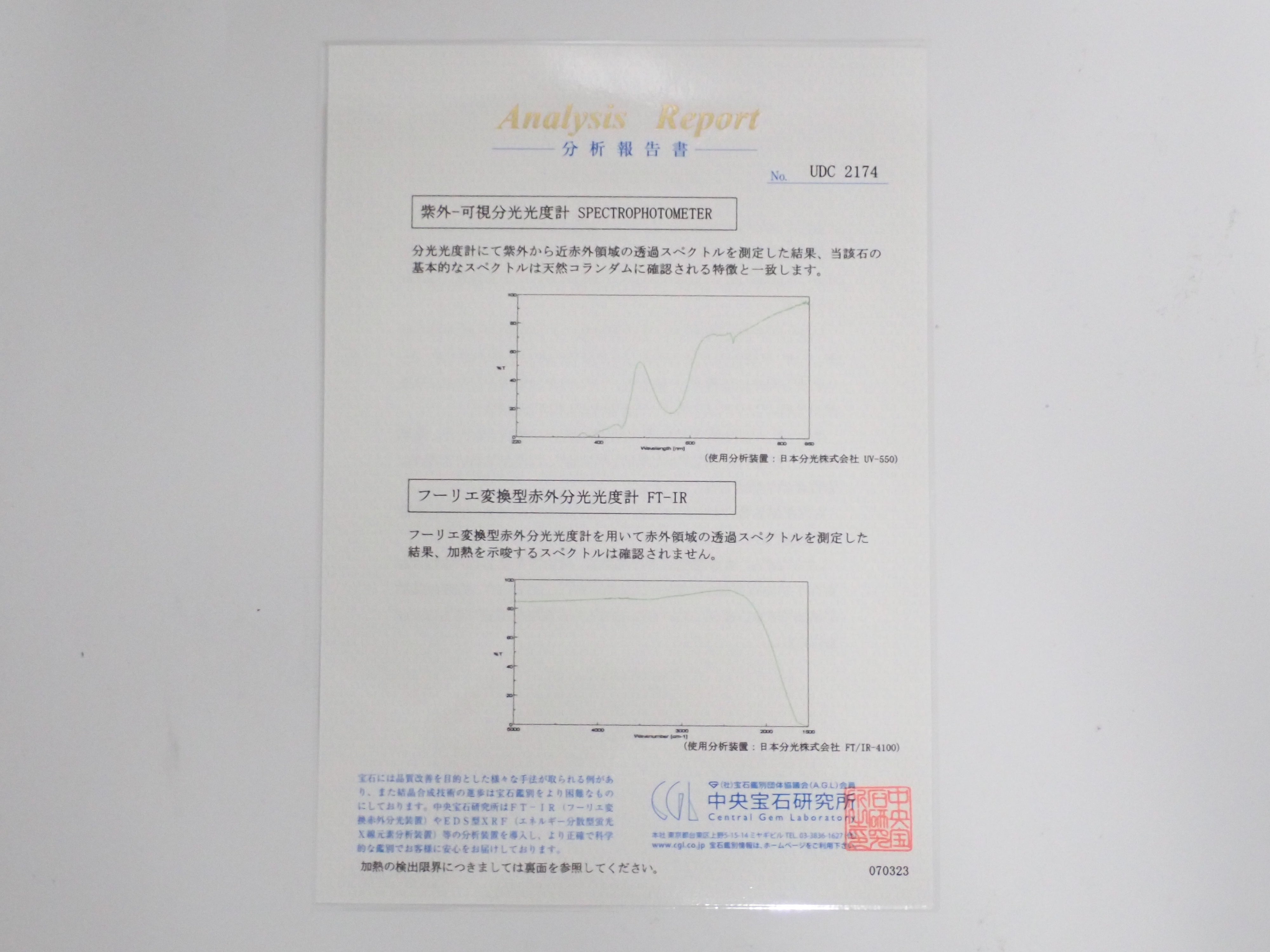 Unheated Padparadscha Sapphire 1.287ct Loose Medium Treasure Guide