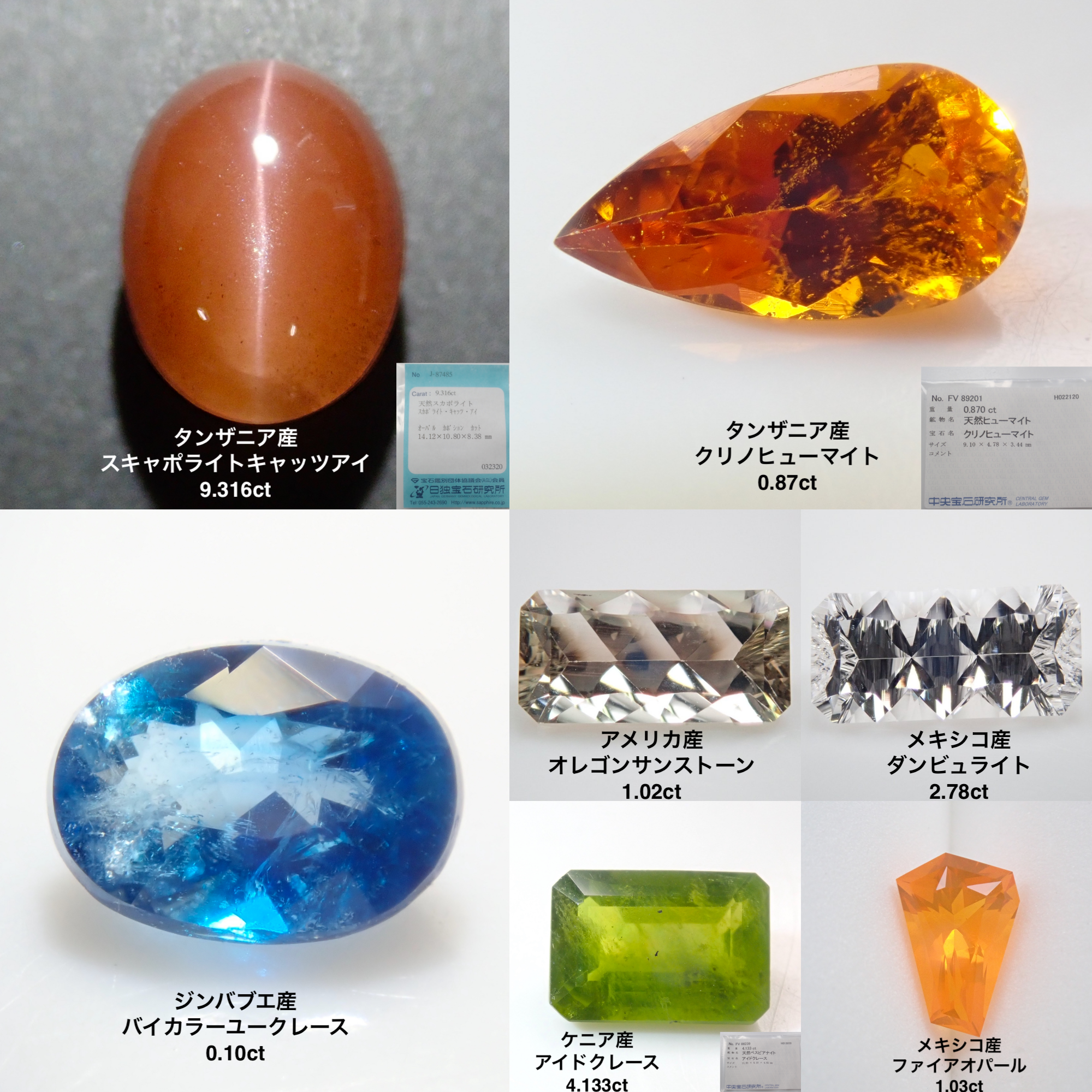 【4/27 22時販売】《限定14石》ジャムガチャ💎 ジンバブエ産バイカラーユークレース0.10ct・クリノヒューマイト 0.87ctなど1石が当たるルース《複数購入割引有》