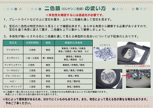 珠寶商工具“切爾西濾色鏡和二向色鏡”，含 3 顆寶石和說明”