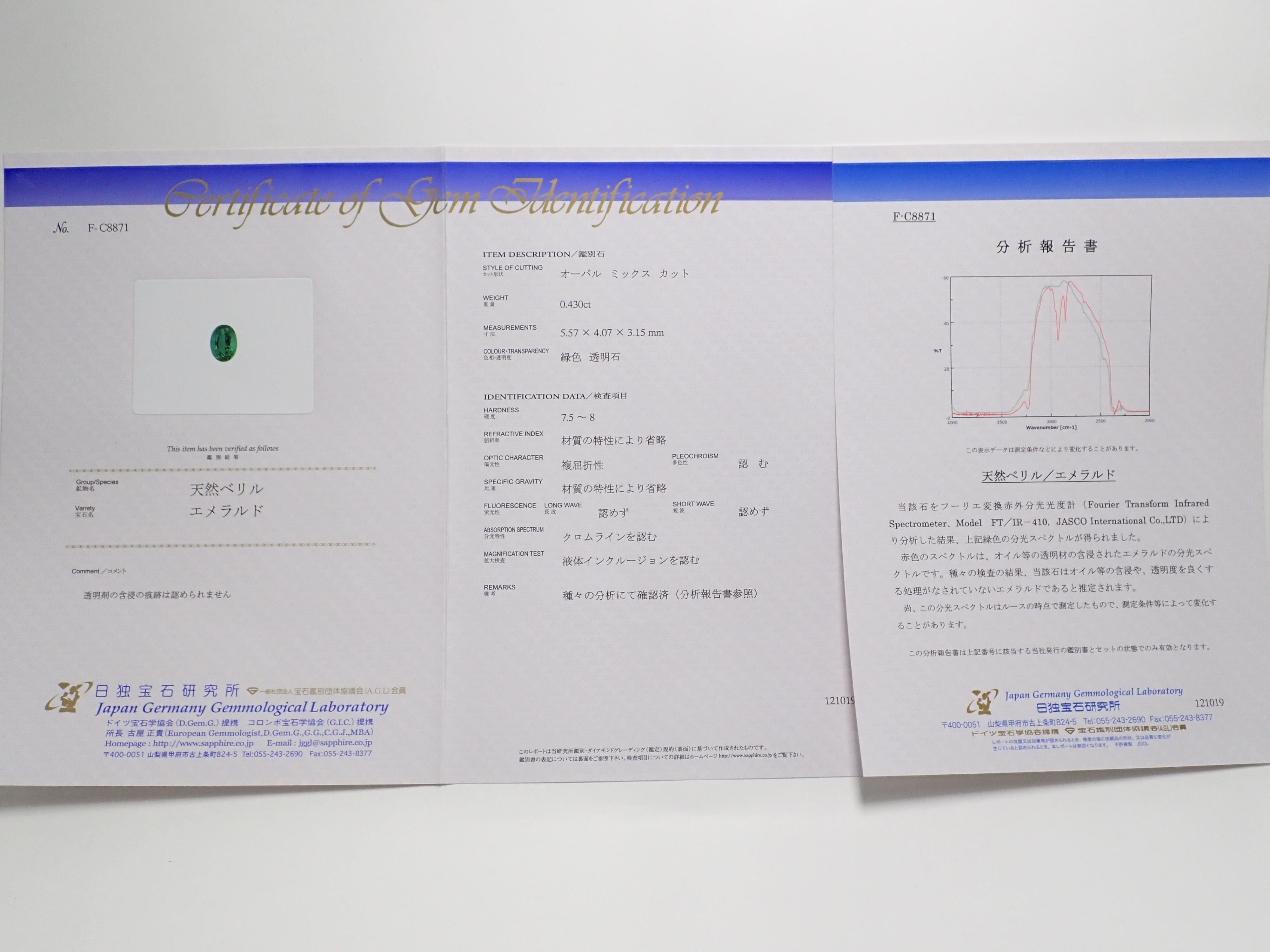 ノンオイルエメラルド 0.430ctルース 日独鑑