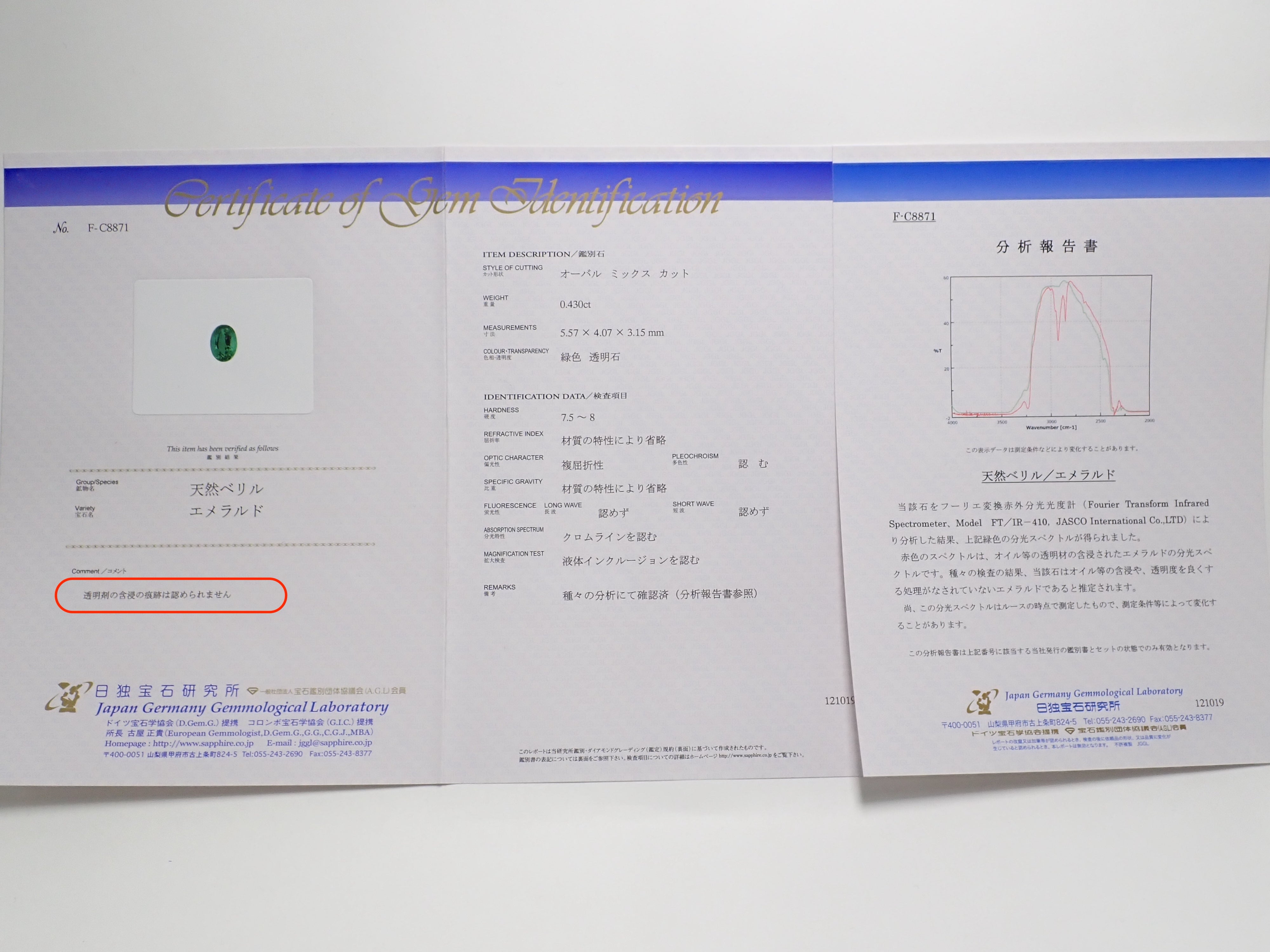 ノンオイルエメラルド 0.430ctルース 日独鑑