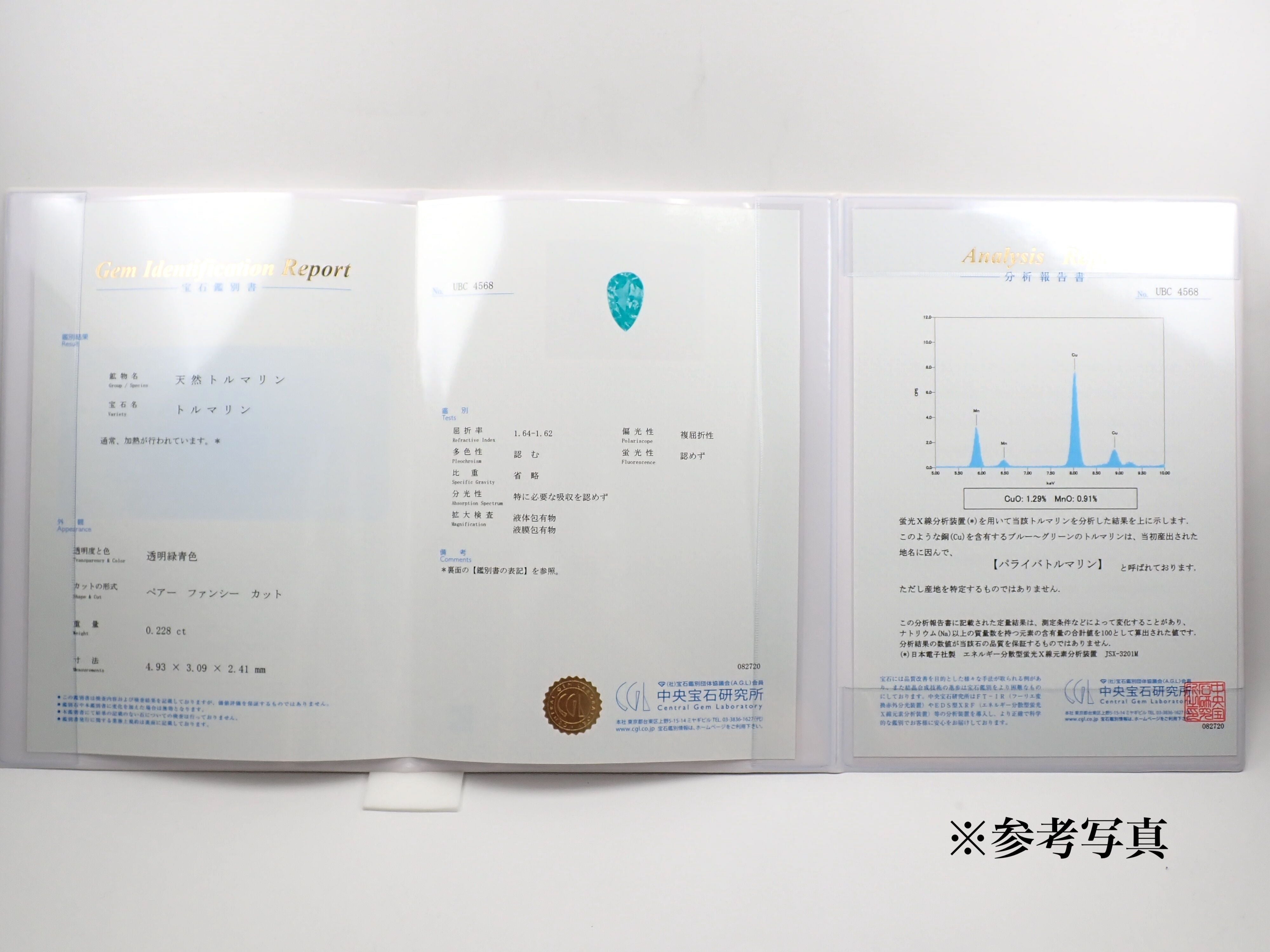 【オプション】パライバトルマリン分析報告書付鑑別書 発行代金