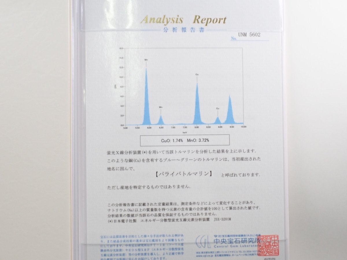 【カラフリ】Pt900/Pt850パライバトルマリン0.17ct ペンダント（ネックレス）（CuO:1.74%,Mno:3.72%） 中宝鑑 - カラッツSTORE